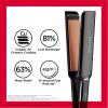 imageRevlon Copper Smooth Hair Flat Iron  Frizz Control for Fast and Shiny Styles XL 1 inBlack