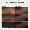 imageRevlon ColorSilk with Bond Repair Complex Brown Permanent Hair Color 100 Gray Coverage Ammonia Free Hair Dye Vegan Keratin 40 Medium Ash Brown Pack of 333 Dark Soft Brown
