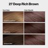 imageRevlon ColorSilk with Bond Repair Complex Brown Permanent Hair Color 100 Gray Coverage Ammonia Free Hair Dye Vegan Keratin 40 Medium Ash Brown Pack of 327 Deep Rich Brown