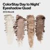 imageRevlon ColorStay Day to Night Eyeshadow Quad Longwear Shadow Palette with Transitional Shades and Buttery Soft Feel Crease ampamp Smudge Proof 500 Addictive 016 oz555 Moonlit