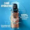 imageRevlon Liquid Foundation ColorStay Face Makeup for Normal ampamp Dry Skin SPF 20 Longwear MediumFull Coverage with Natural Finish 410 Cappuccino 1 fl oz460 Macadamia
