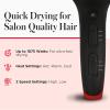 imageREVLON SmoothStay Coconut Oil Infused Hair Dryer with Diffuser Blow Dryer with Diffuser and Concentrator Attachment for Shinier Smoother SalonQuality Hair